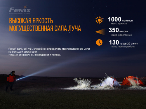 Фонарь Fenix LD42 фото 4